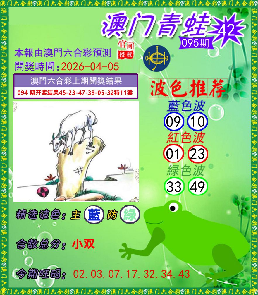 青蛙系列42 第95期