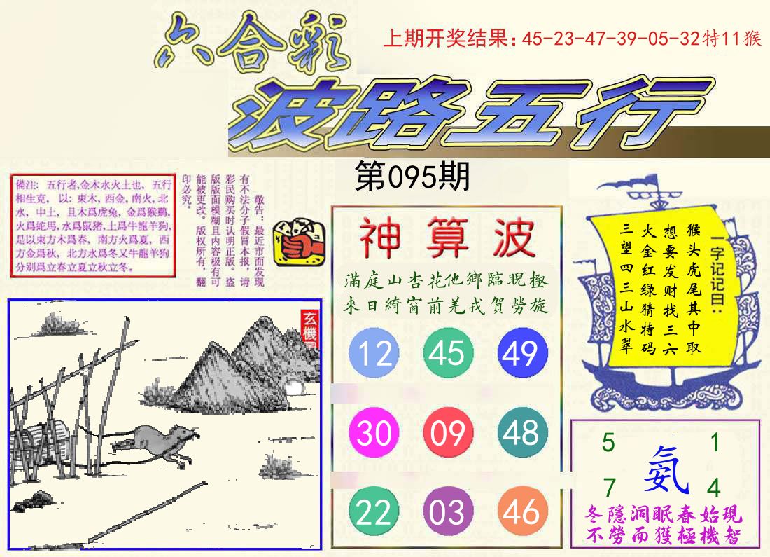 波路五行 第95期