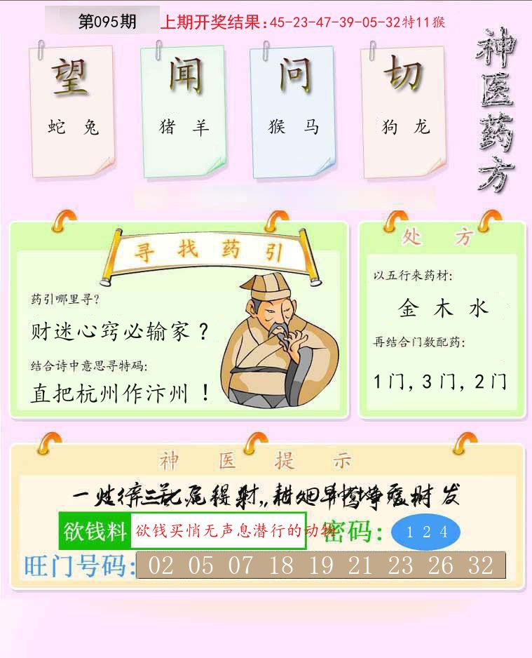 神医药方 第95期
