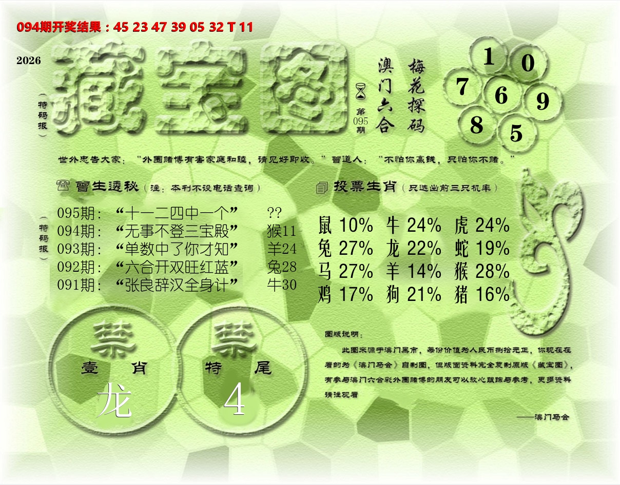 老《藏宝图》 第95期