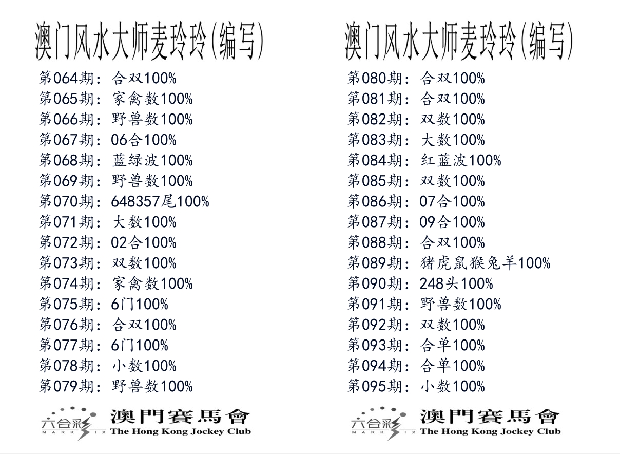 港麦大师 第95期