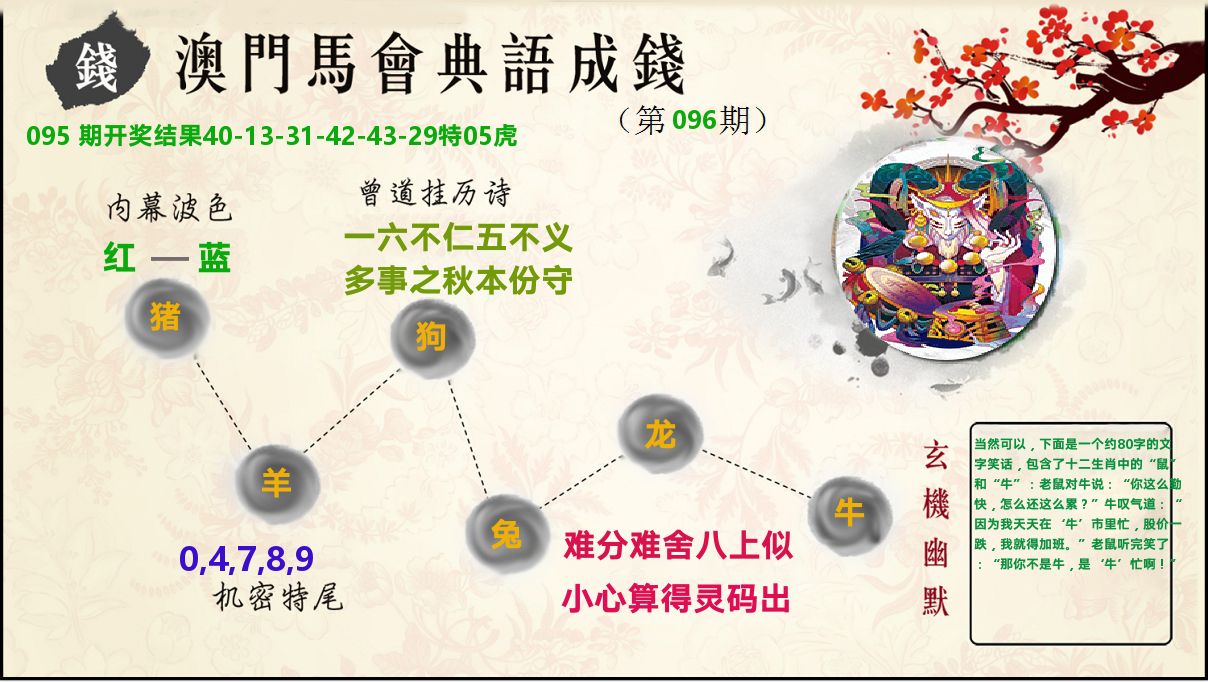 典语成钱 第96期