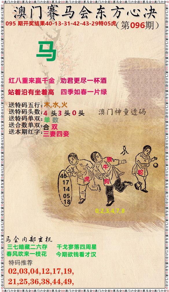 新东方心经 第96期