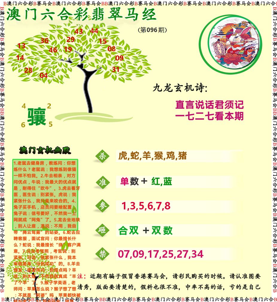 翡翠马经 第96期