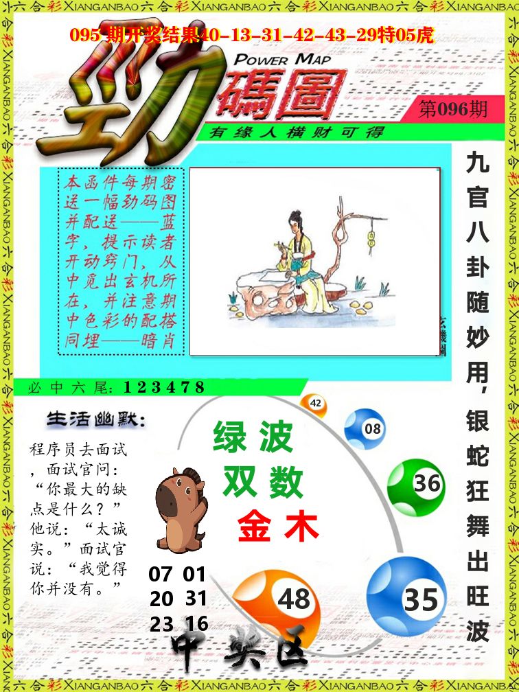 劲码图 第96期