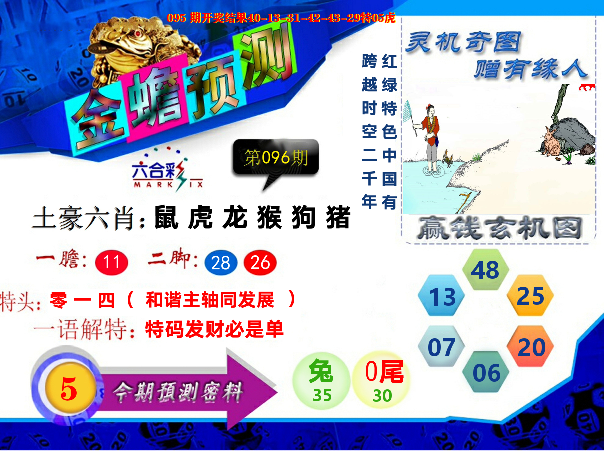 金蟾预测 第96期