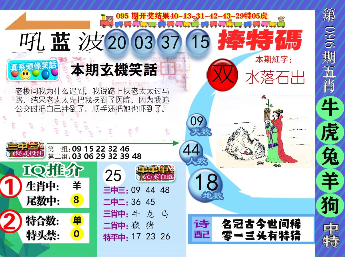 新特报 第96期