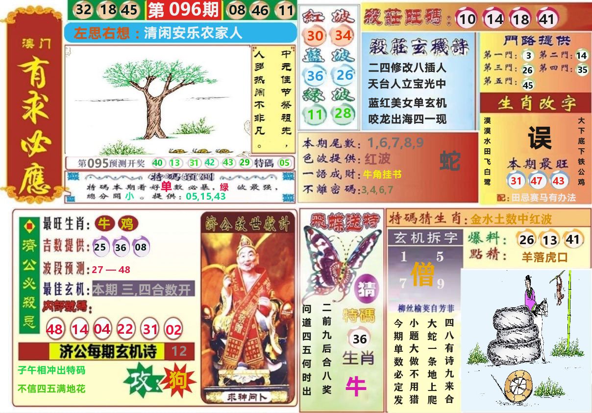 澳门有求必应 第96期