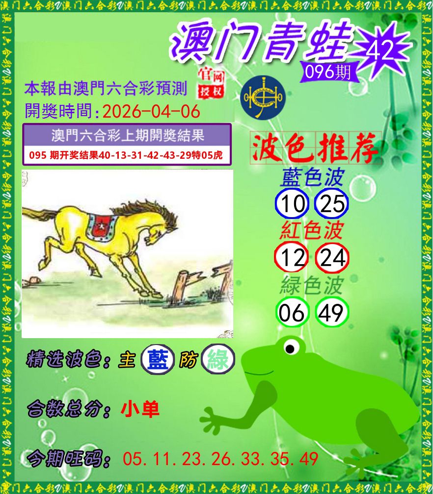 青蛙系列42 第96期