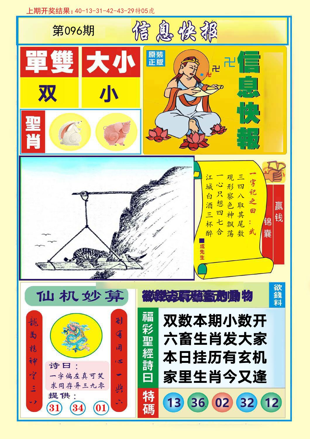 信息快报 第96期