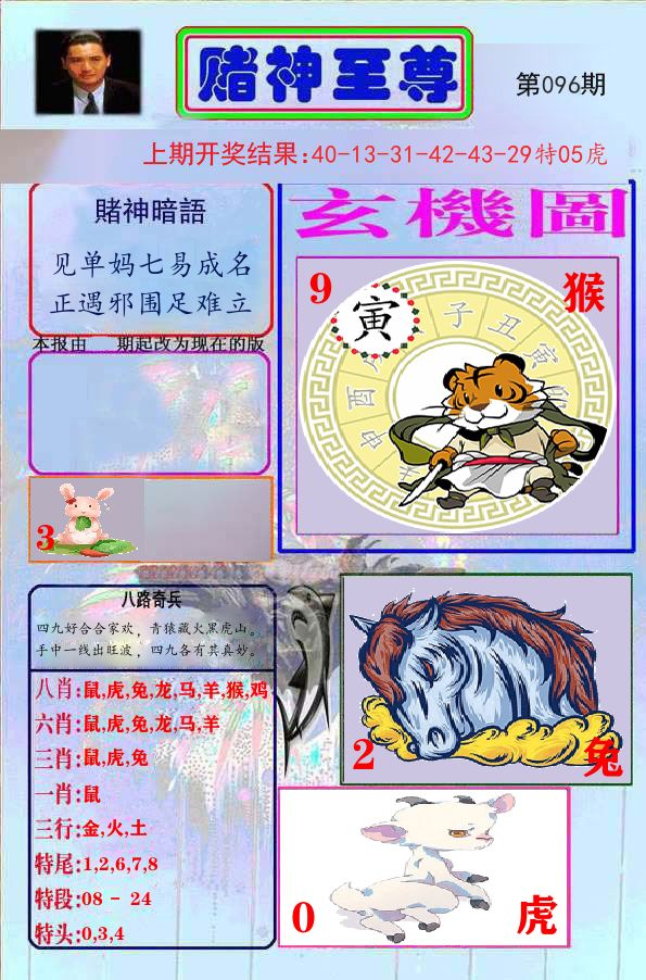 赌神至尊 第96期