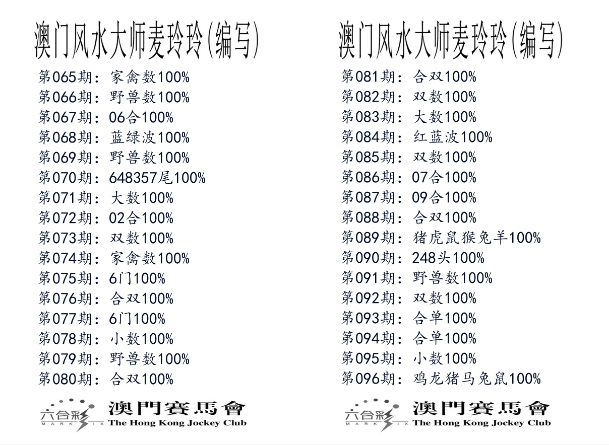 港麦大师 第96期