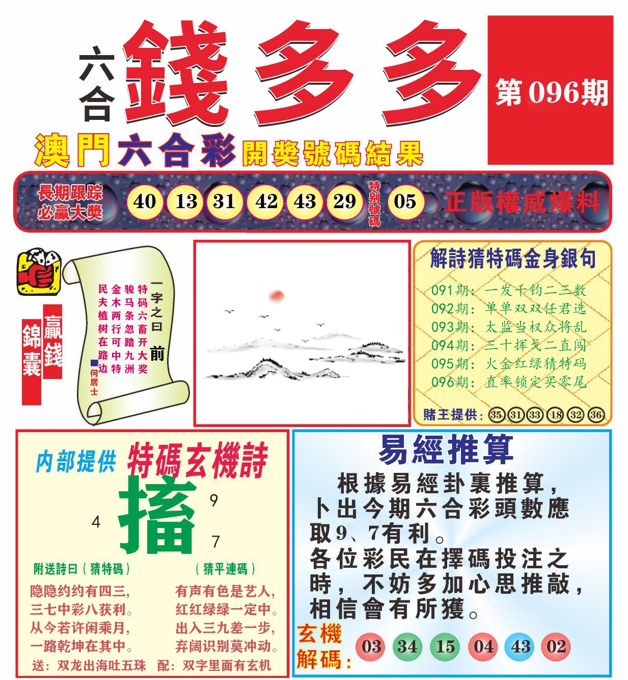 澳门钱多多B 第96期