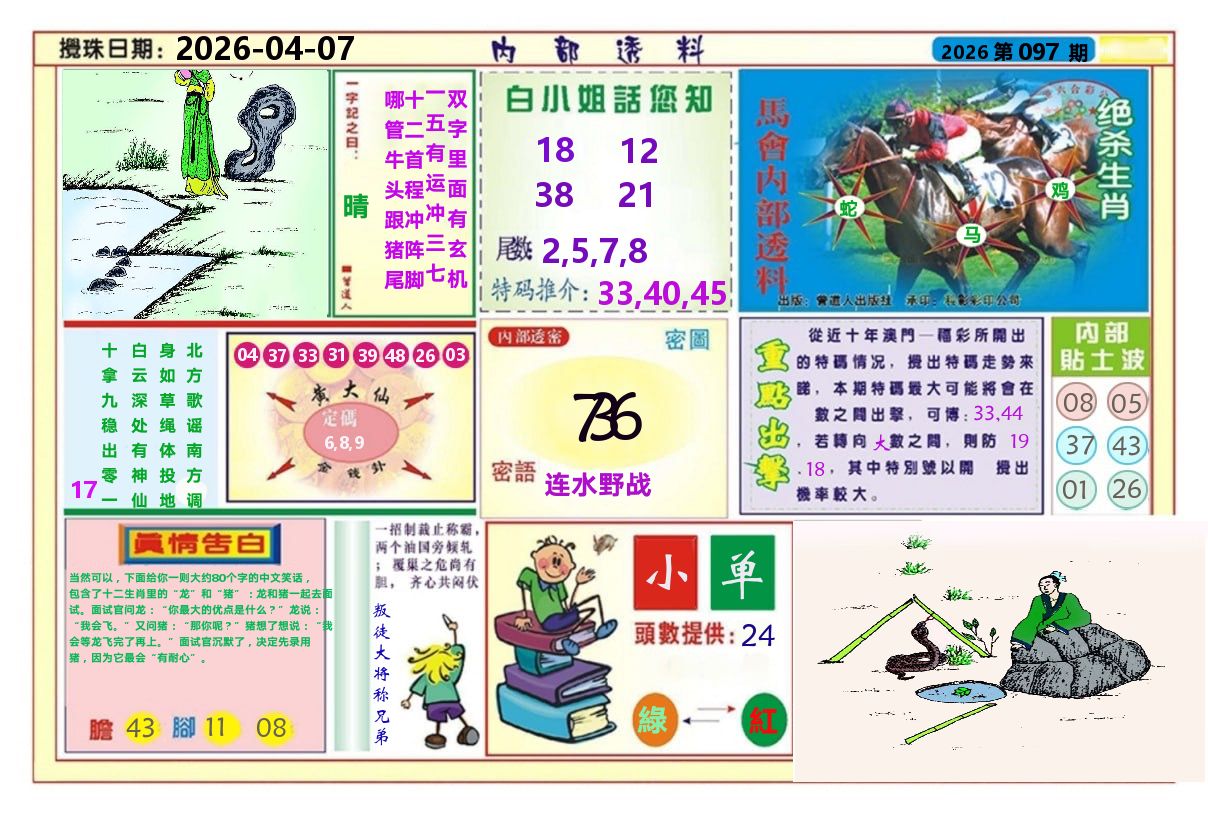 澳门内部透料A 第97期