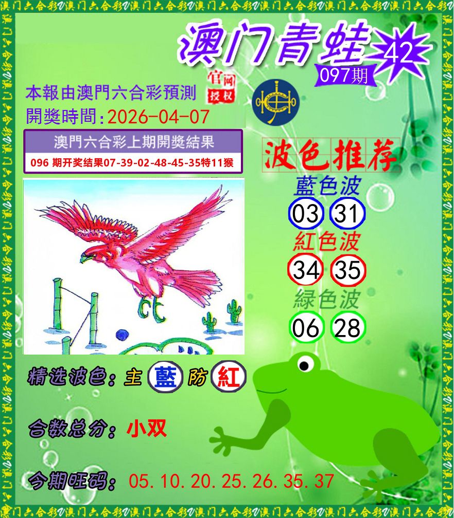 青蛙系列42 第97期