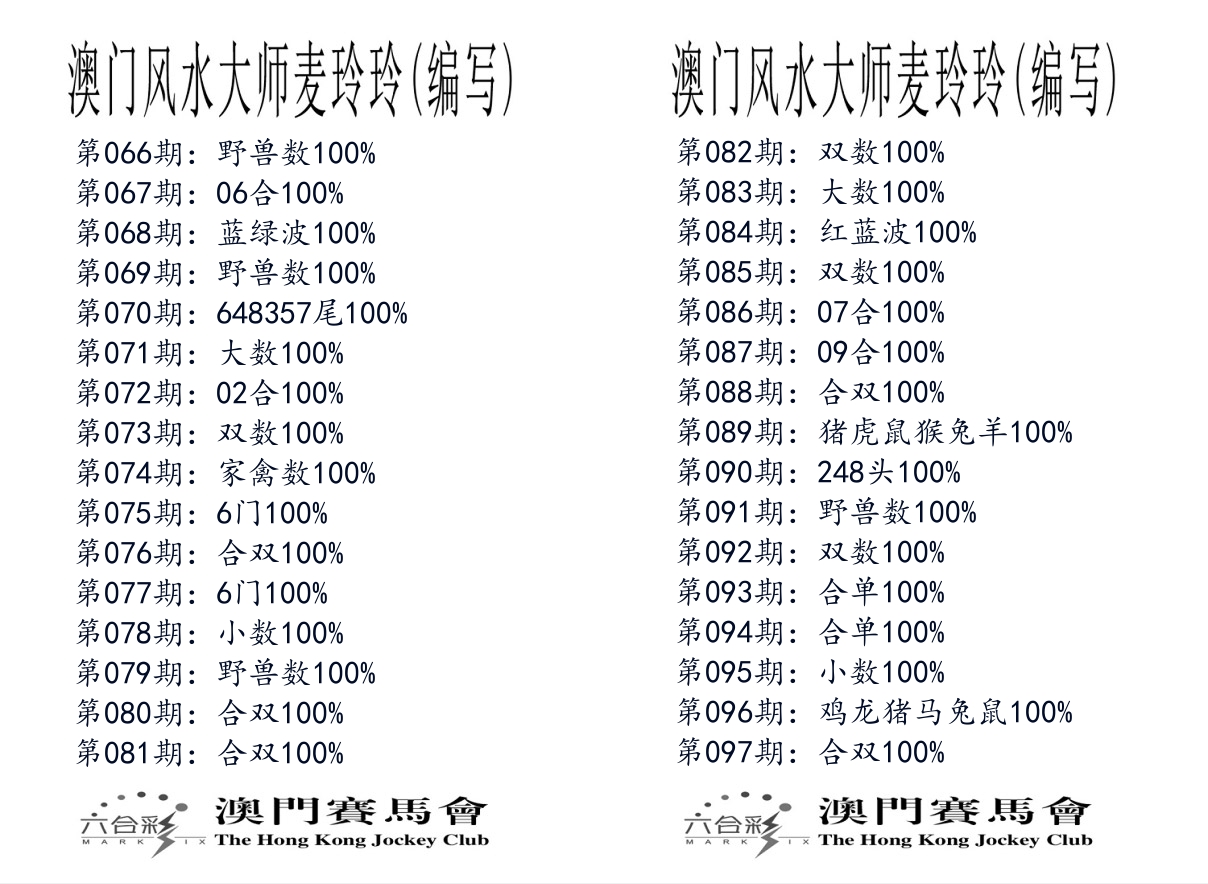 港麦大师 第97期