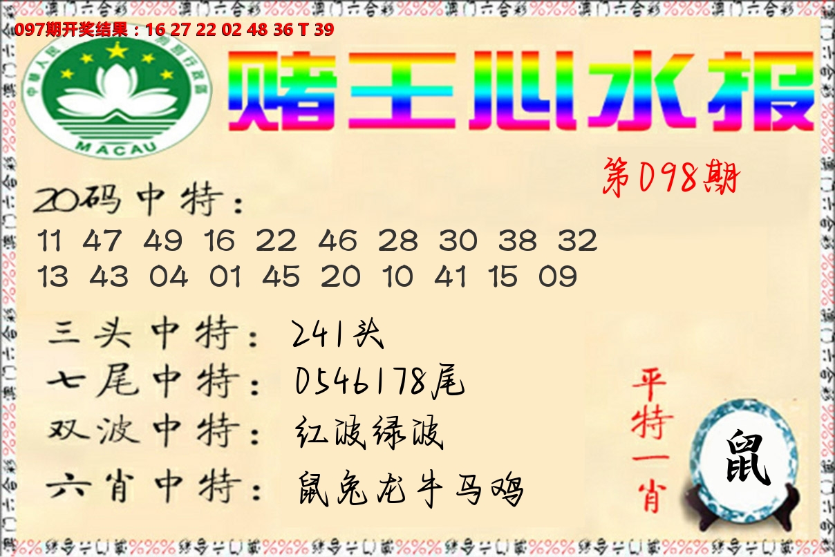 赌王心水报 第98期