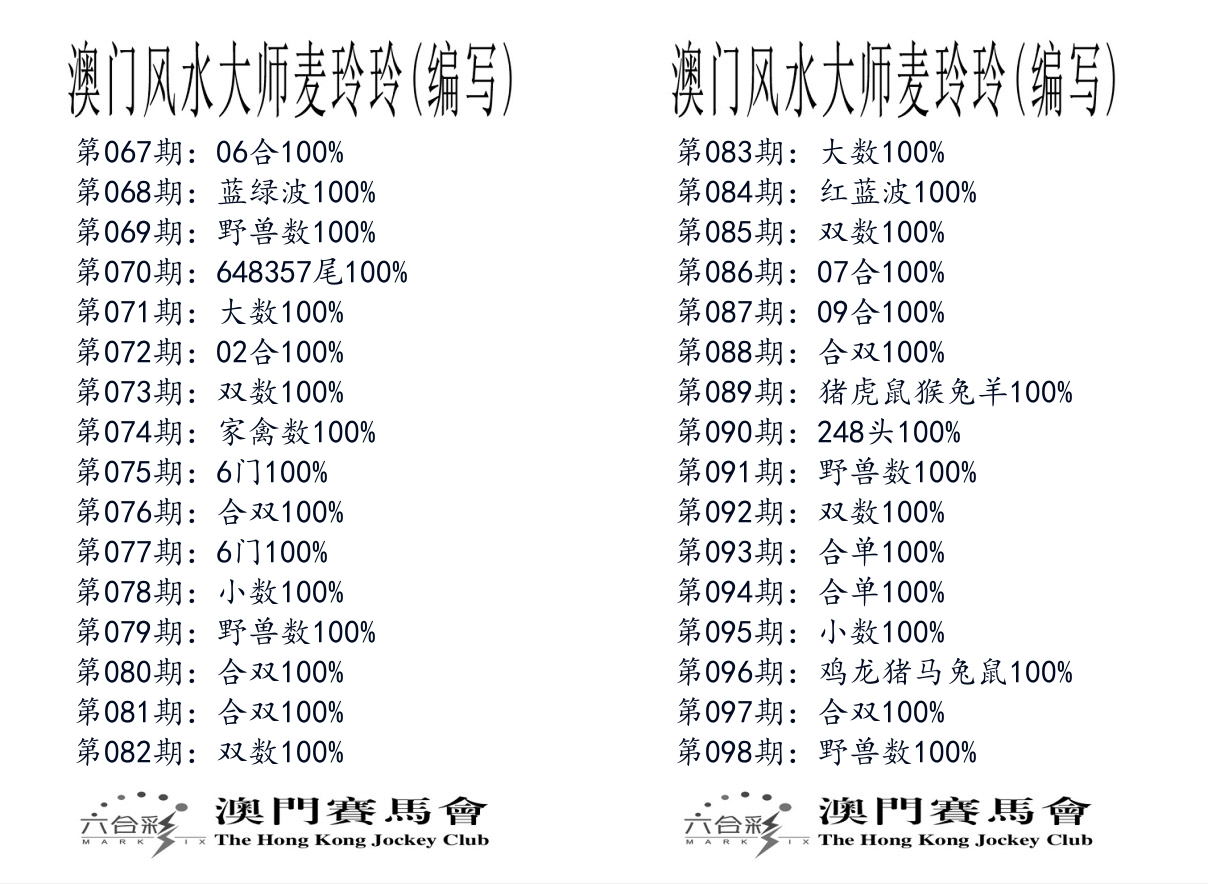 港麦大师 第98期