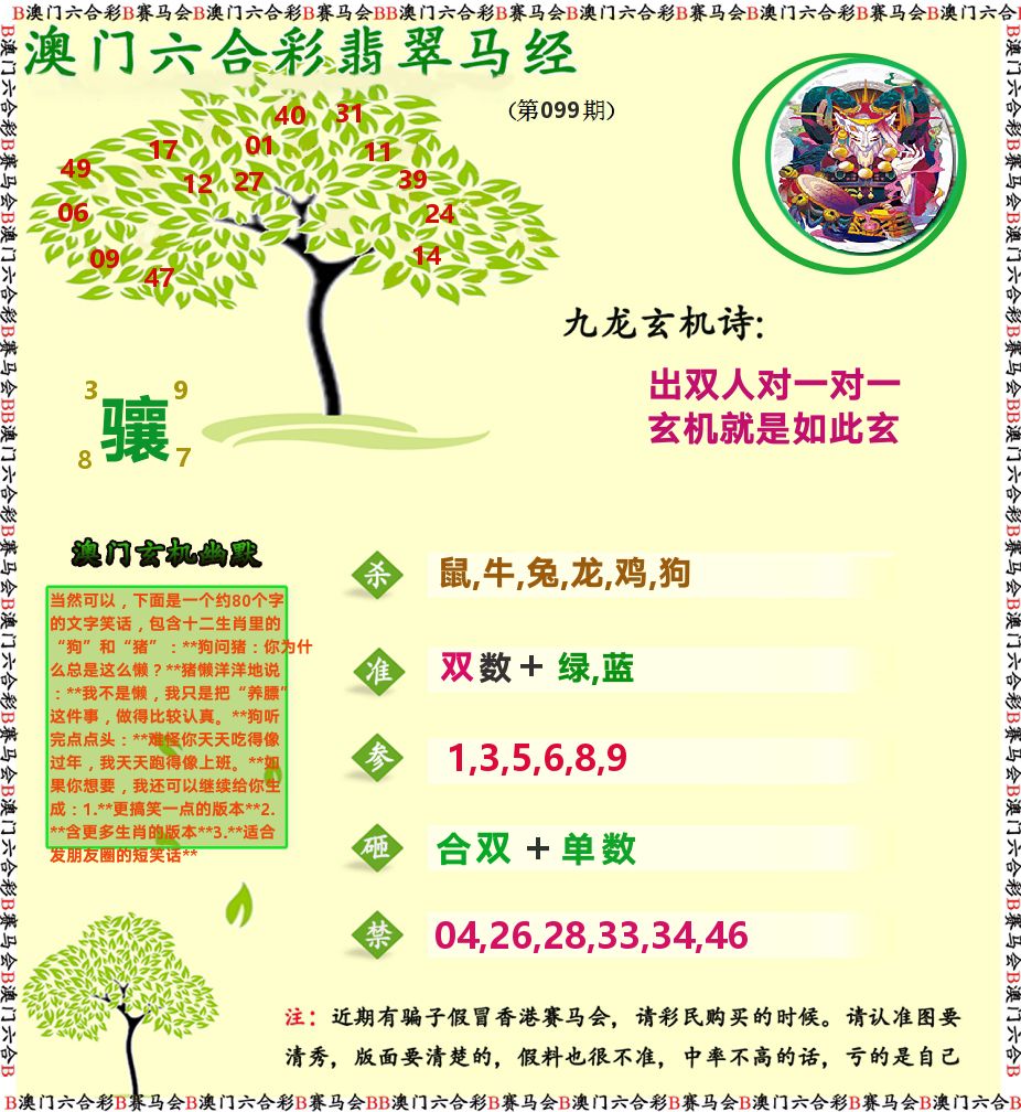 翡翠马经 第99期