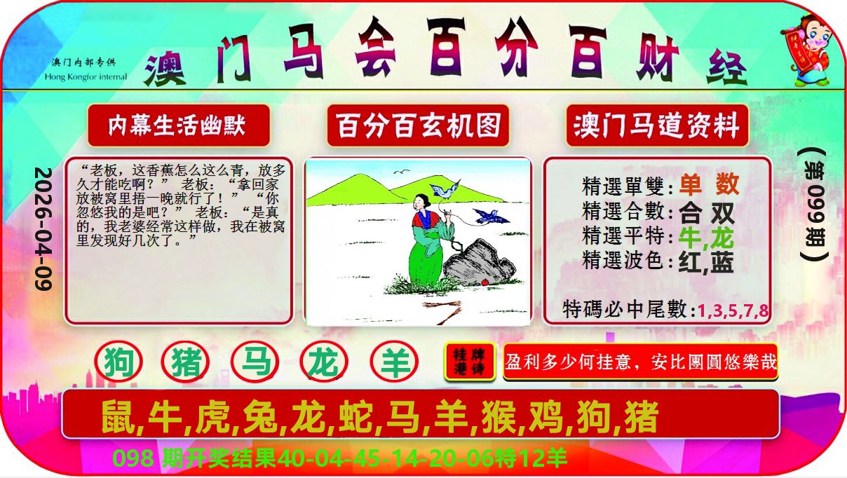 百分百财经 第99期