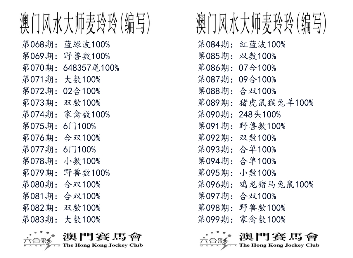 港麦大师 第99期